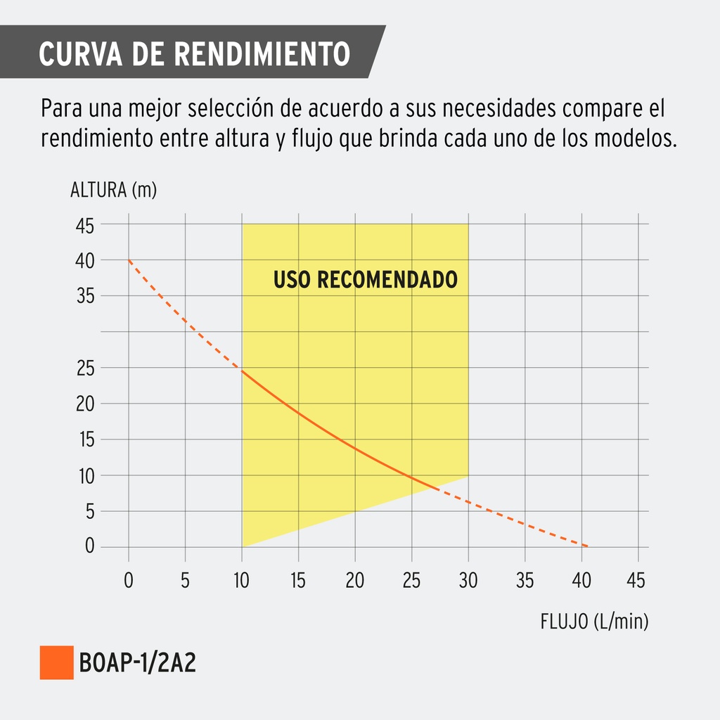 BOAP-1-2A2+CR1.jpg