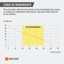 HIDR-1X100+CR1.jpg