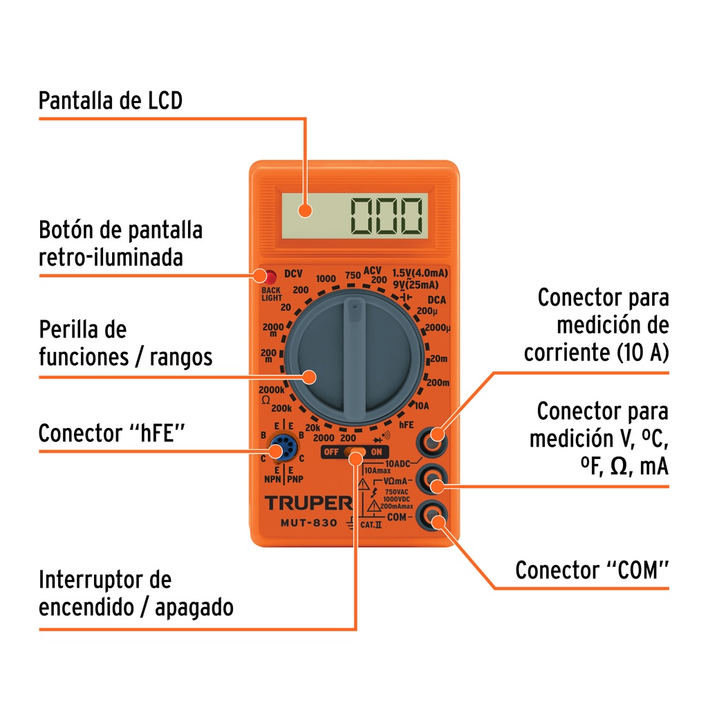 MUT-830+BIZQ1.jpg