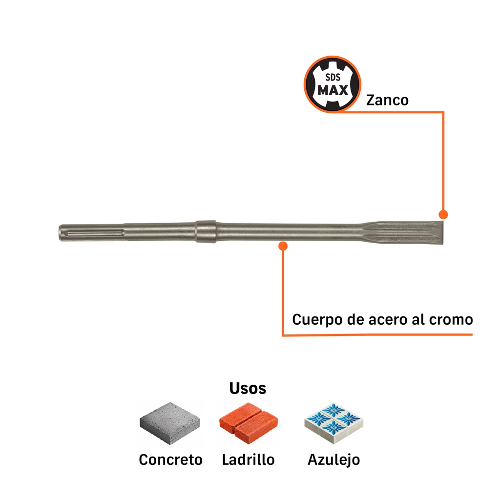 SDM-C1+BIZQ1.jpg