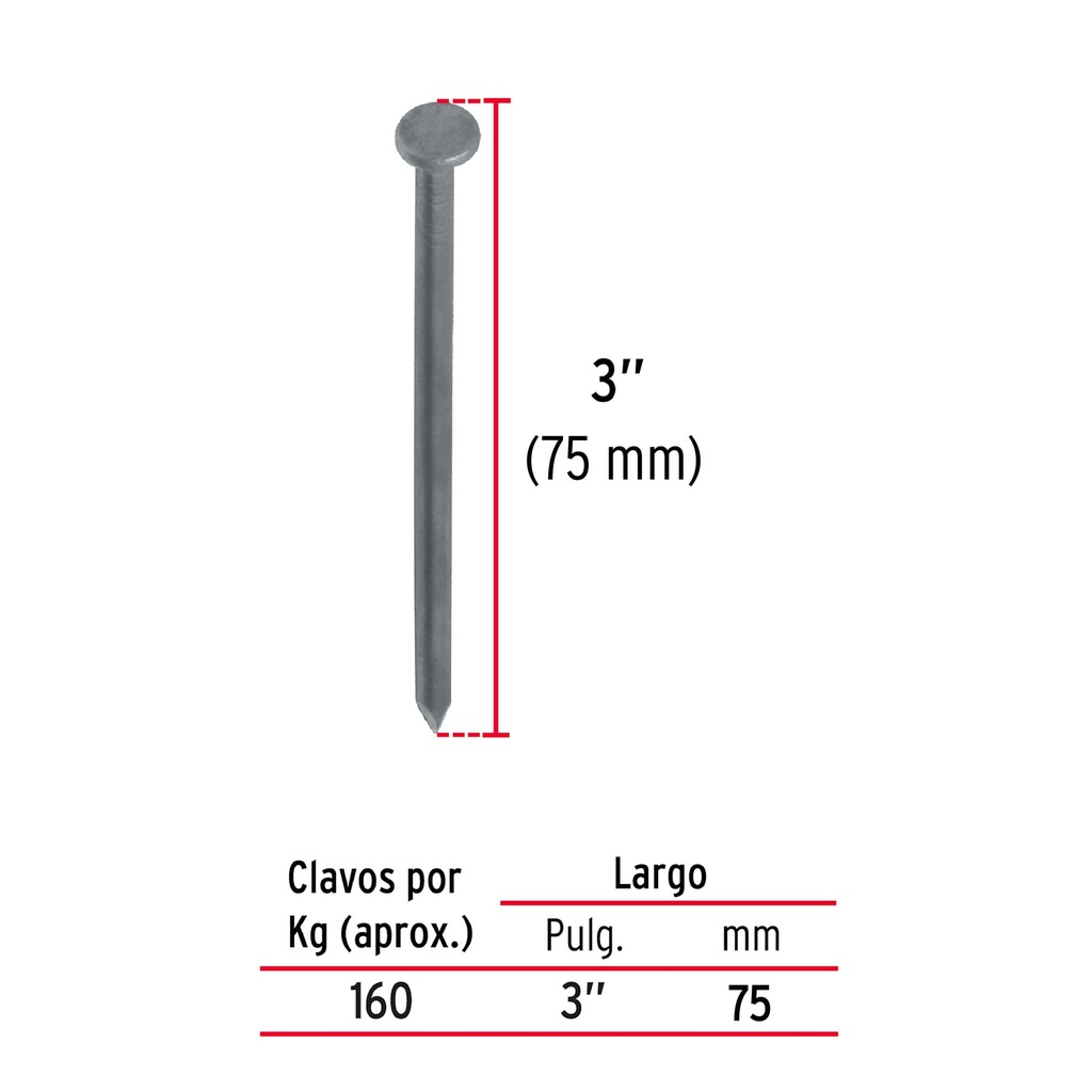 CLE-3+FC1.jpg