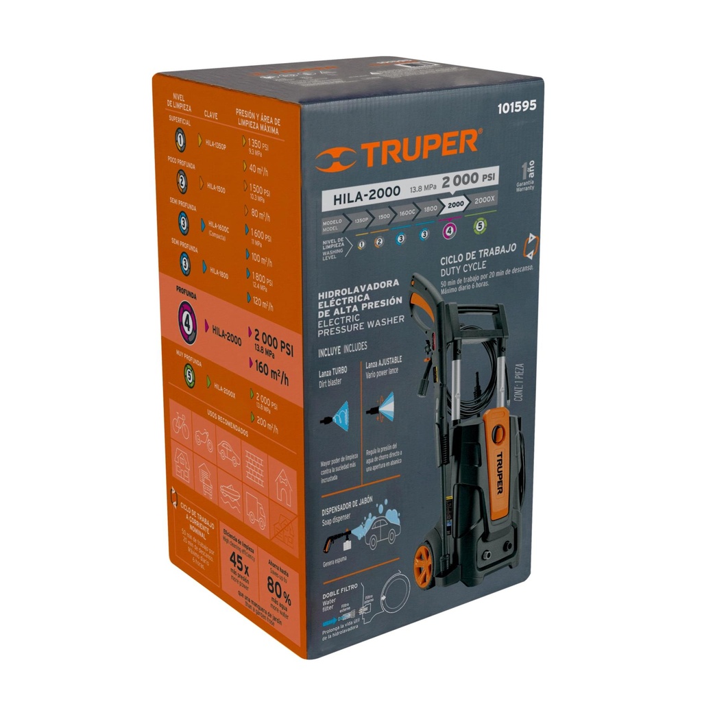 [T102561] Caja de empaque de repuesto para HILA-2000, Truper